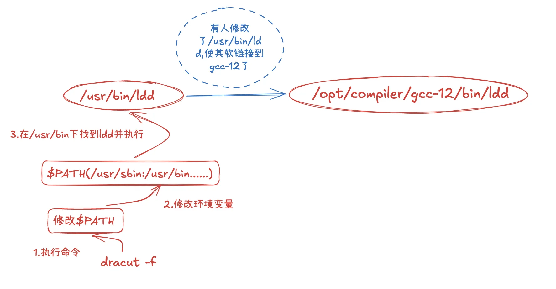 这是一张图片